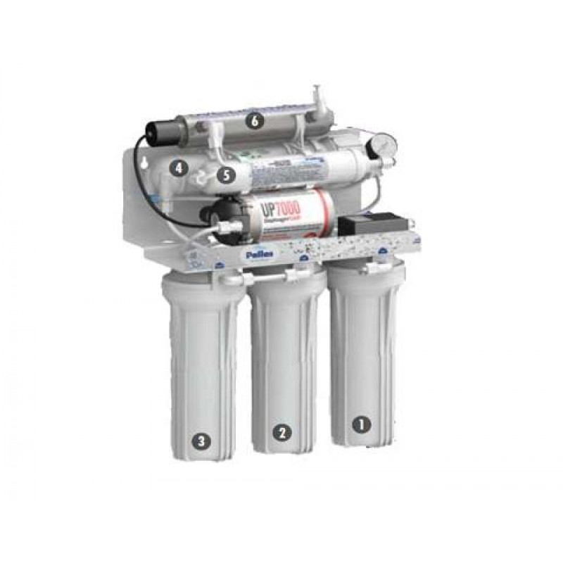 Su filtri Eurotech PALLAS 5 TBP