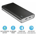 Portativ enerji yığma cihazı (Power Bank) Trust UR Primo Powerbank 20000 (21795)