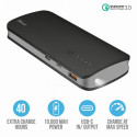 Портативное зарядное устройство (Power Bank) Trust Omni Ultra Fast 10000mah Powerbankl with USB-C