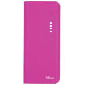 Portativ enerji yığma cihazı (Power Bank) Trust Primo Powerbank 10000 mAh Pink 22749